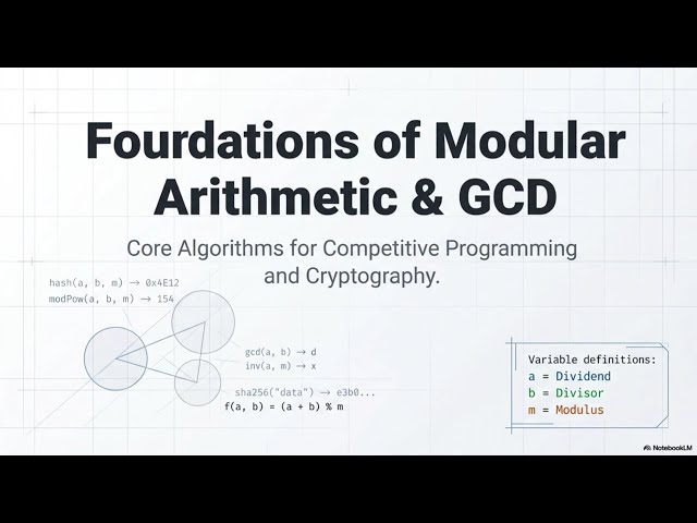 Revise Week06 - Modular Arithmetic & GCD | JAVA Intermediate level | Java + DSA Beginner Series