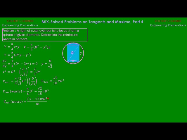 MIX-Solved Problems on Tangents and Maxima, Part 4
