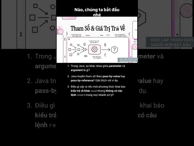 Java bài 11| Tham số và giá trị trả lại #java #hoclaptrinhchonguoimoibatdau