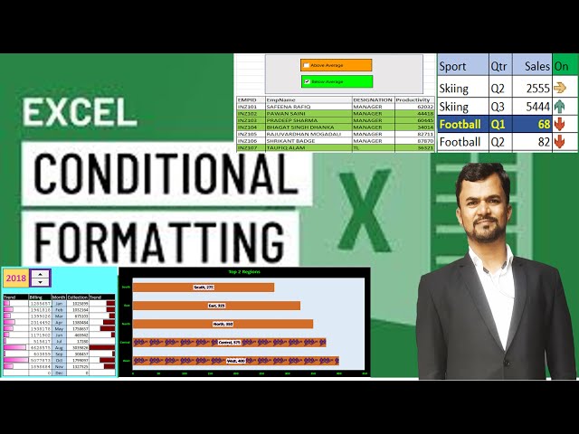 Conditional Formatting Magic