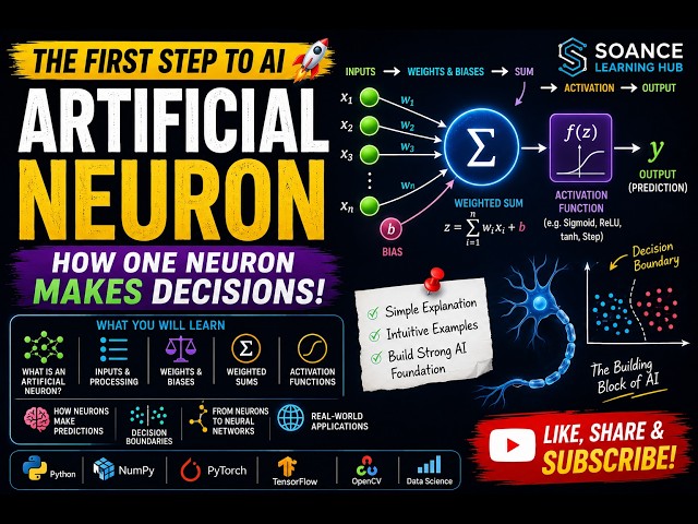How an Artificial Neuron Makes Decisions | Season 1 | Part 5