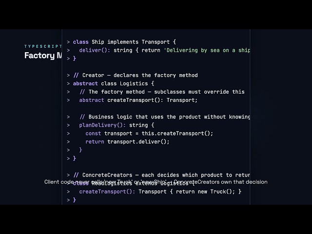 Factory Method - Software Design Patterns