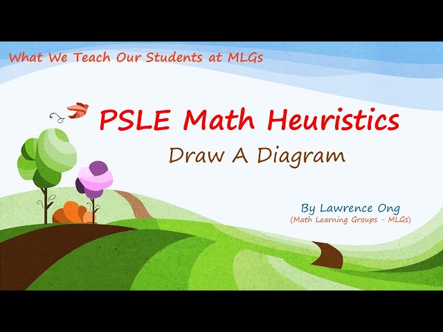 PSLE Math Heuristics (Draw a Diagram)