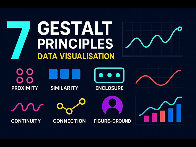 7 Gestalt Principles of Data Visualisation