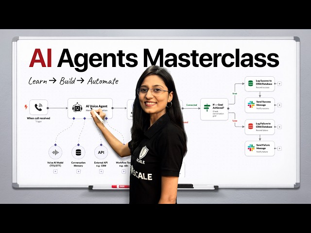 How to Build & Sell AI Agents | Complete Beginner's Guide