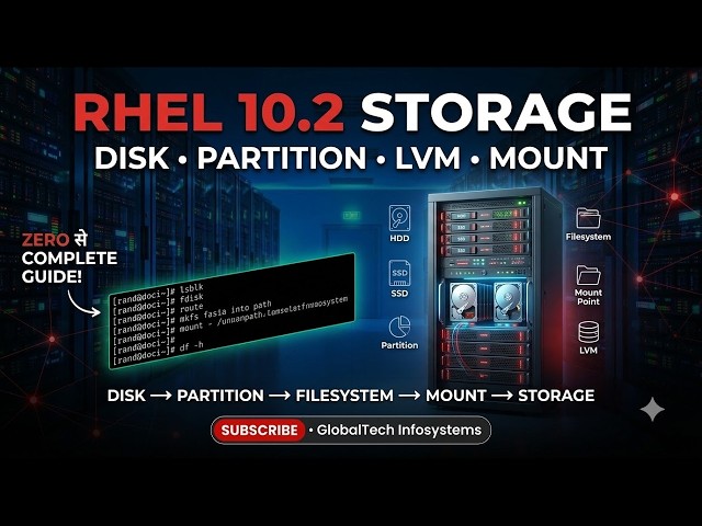 RHEL 10 2 Storage क्या है    Disk, Partition, Filesystem, Mount   LVM Complete Guide in Hindi