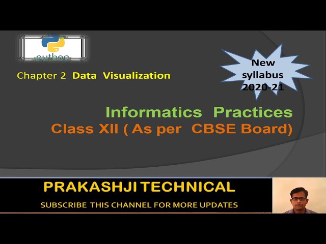 data visualization in python