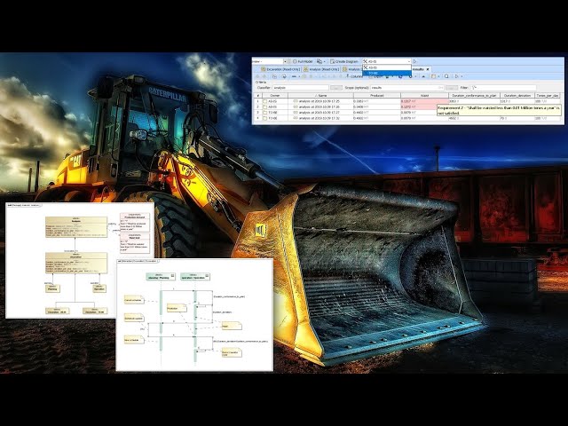 Process Improvement Simulation with SysML Sequence Diagram
