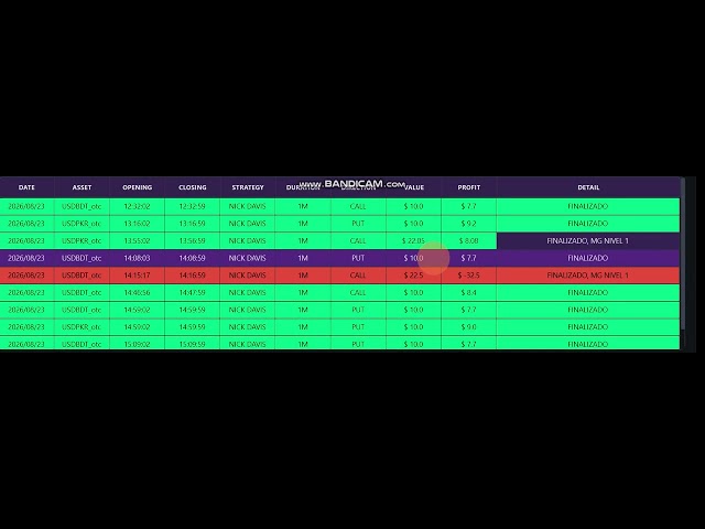BINARY AUTO ROBOT WORK AUTOMATICALLY | QUOTEX ROBOT |@IQOPTIONSCRIPTTRADING 