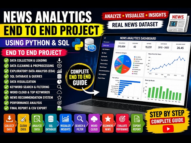 News Analysis System using Python, Pandas, Numpy, Matplotlib , SQLite  Streamlit  |