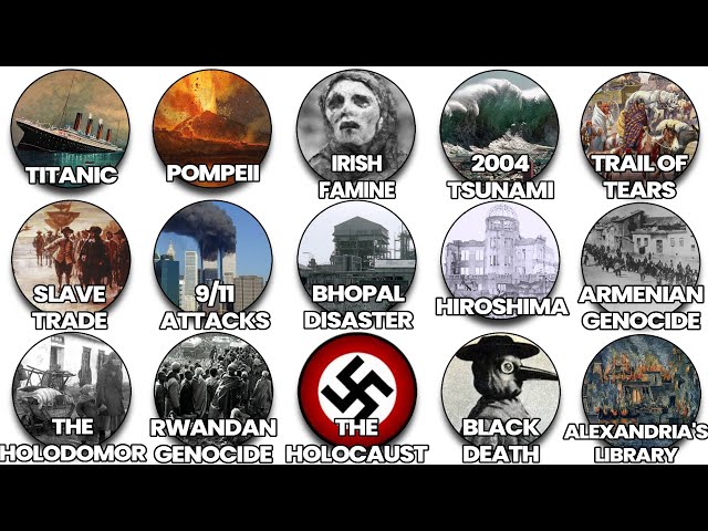The Most Devastating Tragedies in History Explained