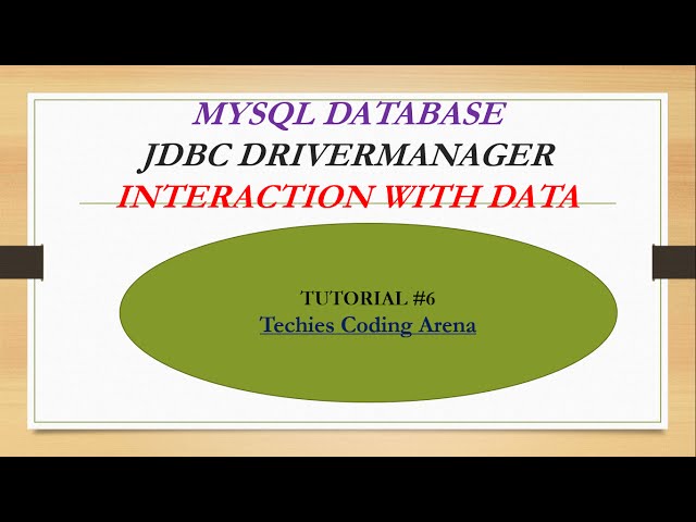 JAVA JDBC Tutorial 6 -Insert data into table