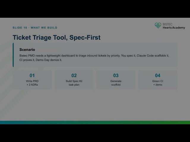 BISTEC Hearts Academy | IRP Week 1 | Production Software Gets Built Spec-First