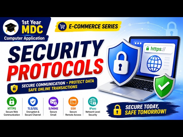 Security Protocols | What are Security Protocols? HTTPS, TLS, SSH, IPsec & S/MIME | E-Commerce