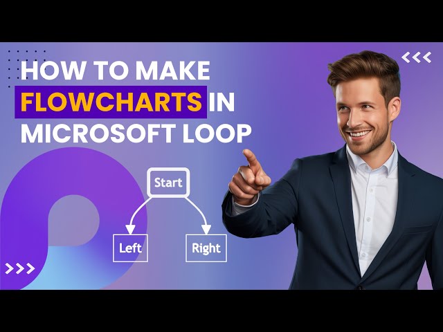 How to Make Flowcharts in Microsoft Loop (Mermaid Diagrams)