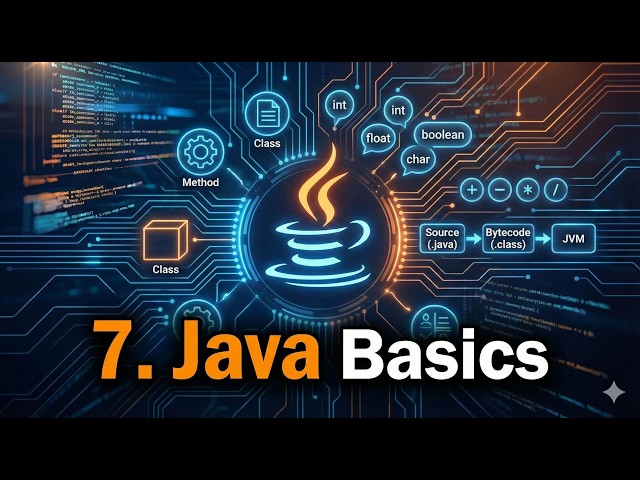 Standard 12 – Computer – Chapter 7 – Java Basics (English Medium) GSEB