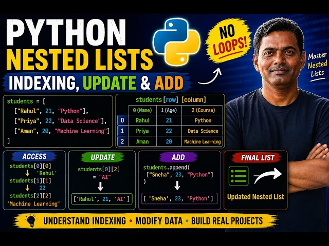 6. Python Nested Lists Explained | Indexing, Updating & Adding Data