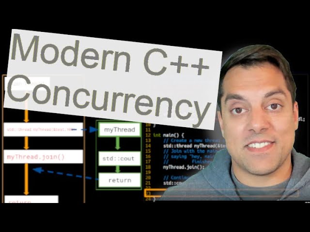 Condition Variable in Modern cpp and unique lock | Introduction to Concurrency in C++