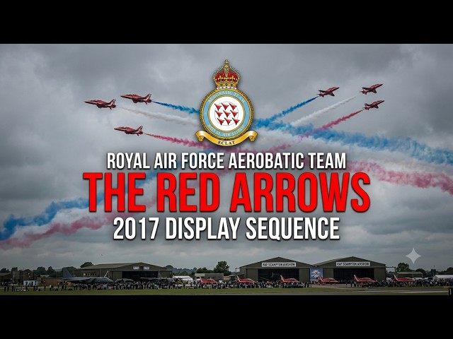 RAF Red Arrows 2017 Display Sequence 21st July 2026