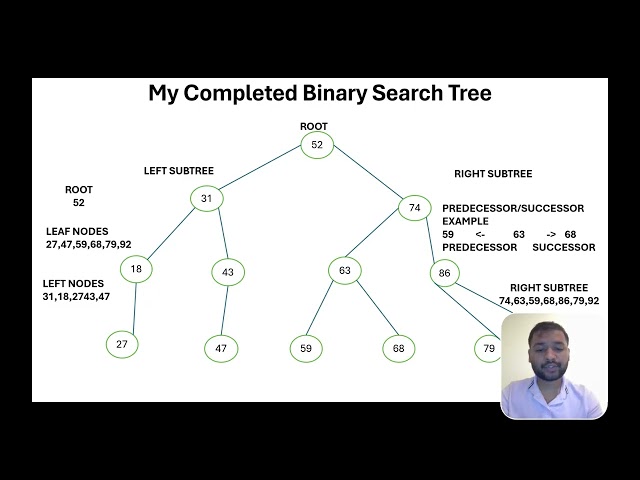 Binary Trees & Binary Search Trees in C++ | BST Construction, Nodes & Tree Traversals