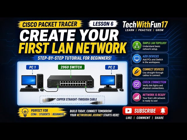 How to Create Your First LAN Network in Cisco Packet Tracer | Beginner Tutorial