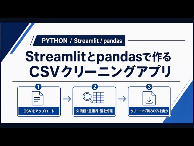 【Python】Streamlitとpandasで欠損値・重複行を確認できるCSVクリーニングアプリを作ってみた