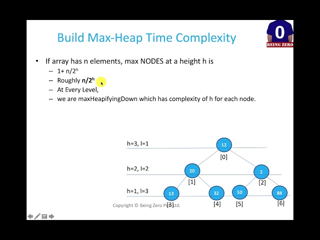 Time Complexity of Build Max Heap