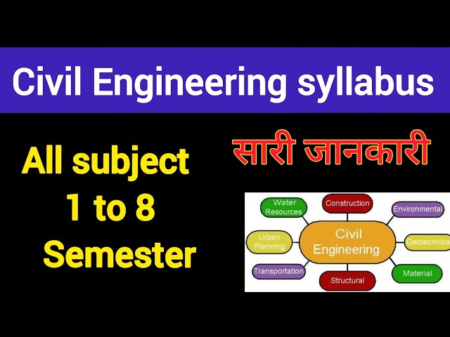 Civil Engineering Syllabus / Subjects 1 to 8 semester (RGPV) | types of Engineer @U4 UMESH Tips