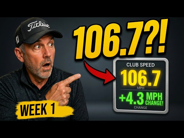 58-Year-Old Golfer Hits 106.7 MPH for the First Time in Years