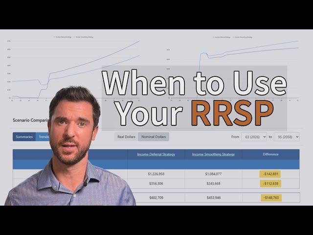 When Should You Start Withdrawing From Your RRSP: A Retirement Tax Strategy