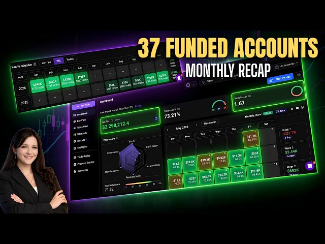 How I Stayed in the Game After Losing My Best Funded Accounts
