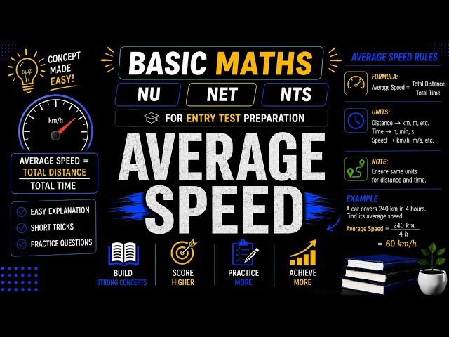 Basic Maths: Average Speed 