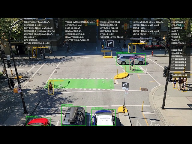 Increasing Traffic Safety With AI Powered Predictive Analytics