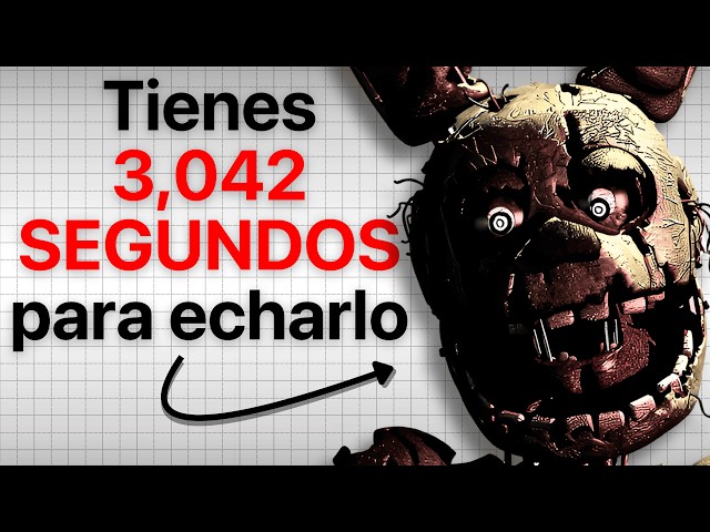 How FNaF 3 Works: Deconstructing the Game's AI [Full Tutorial]