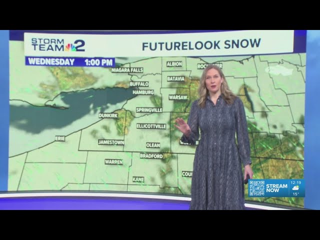 Storm Team 2: Partly cloudy with some snow showers later in the evening