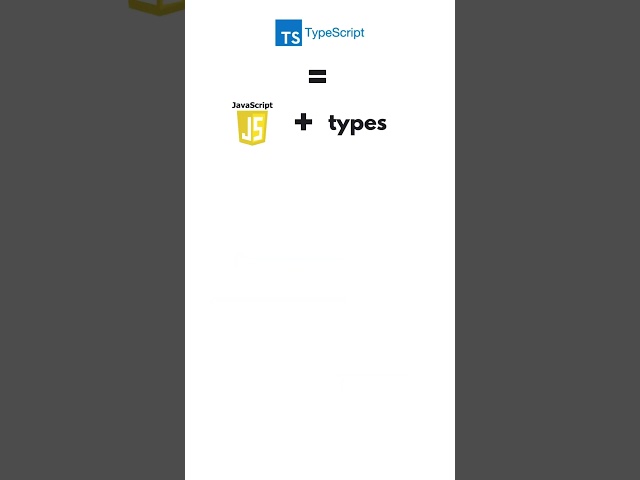 TypeScript Explained in 30 Seconds - What is TypeScript? #typescript #tsc #typescripttutorial