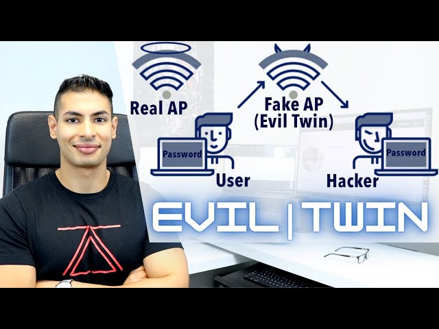 Hack WPA / WPA2 WiFi Without Wordlist Using Evil Twin Attack