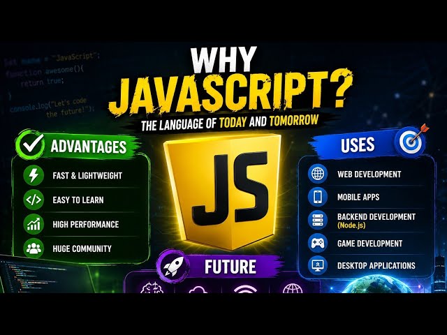 Introduction to JavaScript 🚀 | JavaScript for Beginners | Learn JavaScript from Scratch
