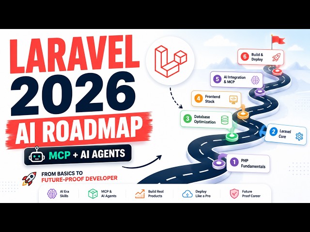 Most Laravel Developers Will Be Left Behind in 2026