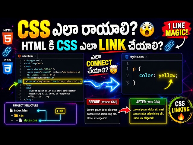 How to Add CSS to HTML? 🔥 Inline, Internal & External CSS Explained | CSS Basics #2