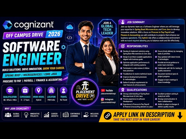Cognizant Software Engineer Hiring 2026 | Spring Boot & Java Developer | Freshers | Apply Now