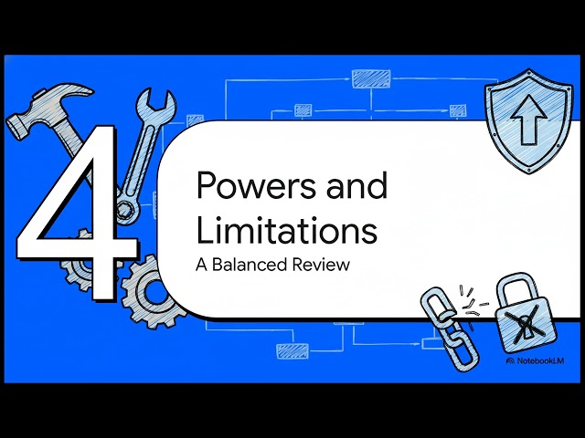 Topic 39 - AWS Gateway Load Balancer: The Security Game Changer 🛡️