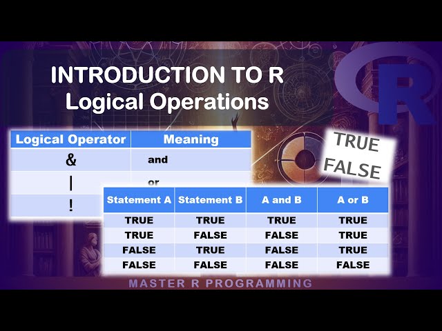 Logical Operations in R