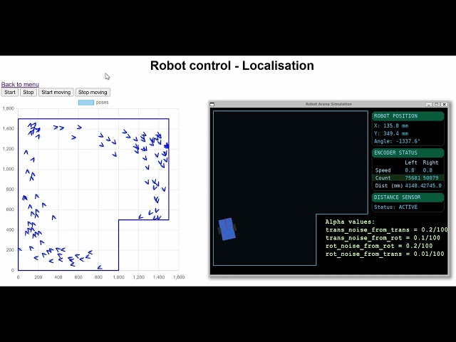 Smart Robot Navigation with Python and Raspberry Pi