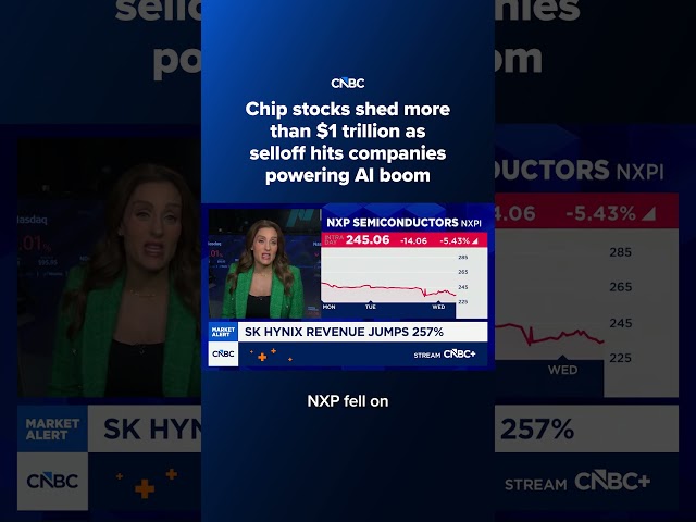 Chip stocks shed more than $1 trillion as selloff hits companies powering AI boom
