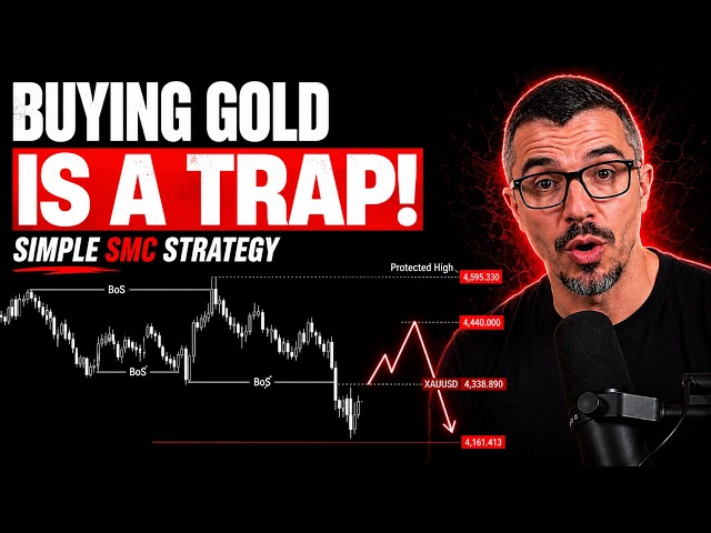 Buying Gold Here Is a Trap (Simple XAUUSD SMC Strategy)