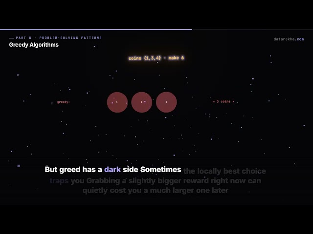 Greedy Algorithms — When the Best Local Choice Works | datarekha