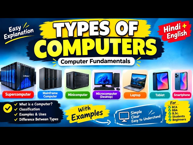 Types of Computers Explained 🔥 | Supercomputer, Mainframe, Mini & Microcomputer