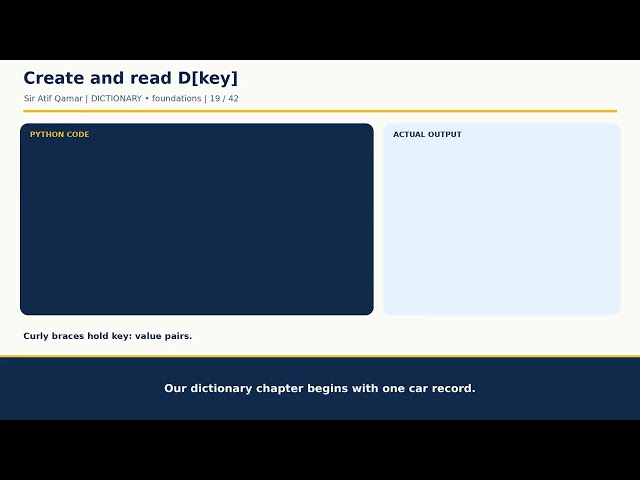 Python Lists, Dictionaries & Tuples Explained | Complete Tutorial with Sir Atif