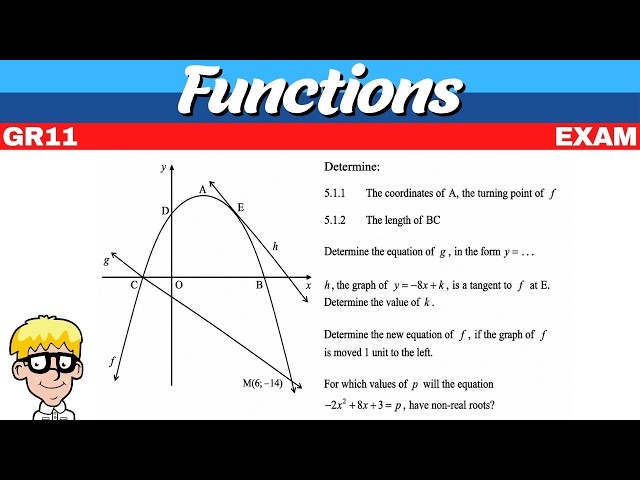 Functions exam question grade 11